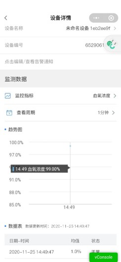 医疗手环配套小程序